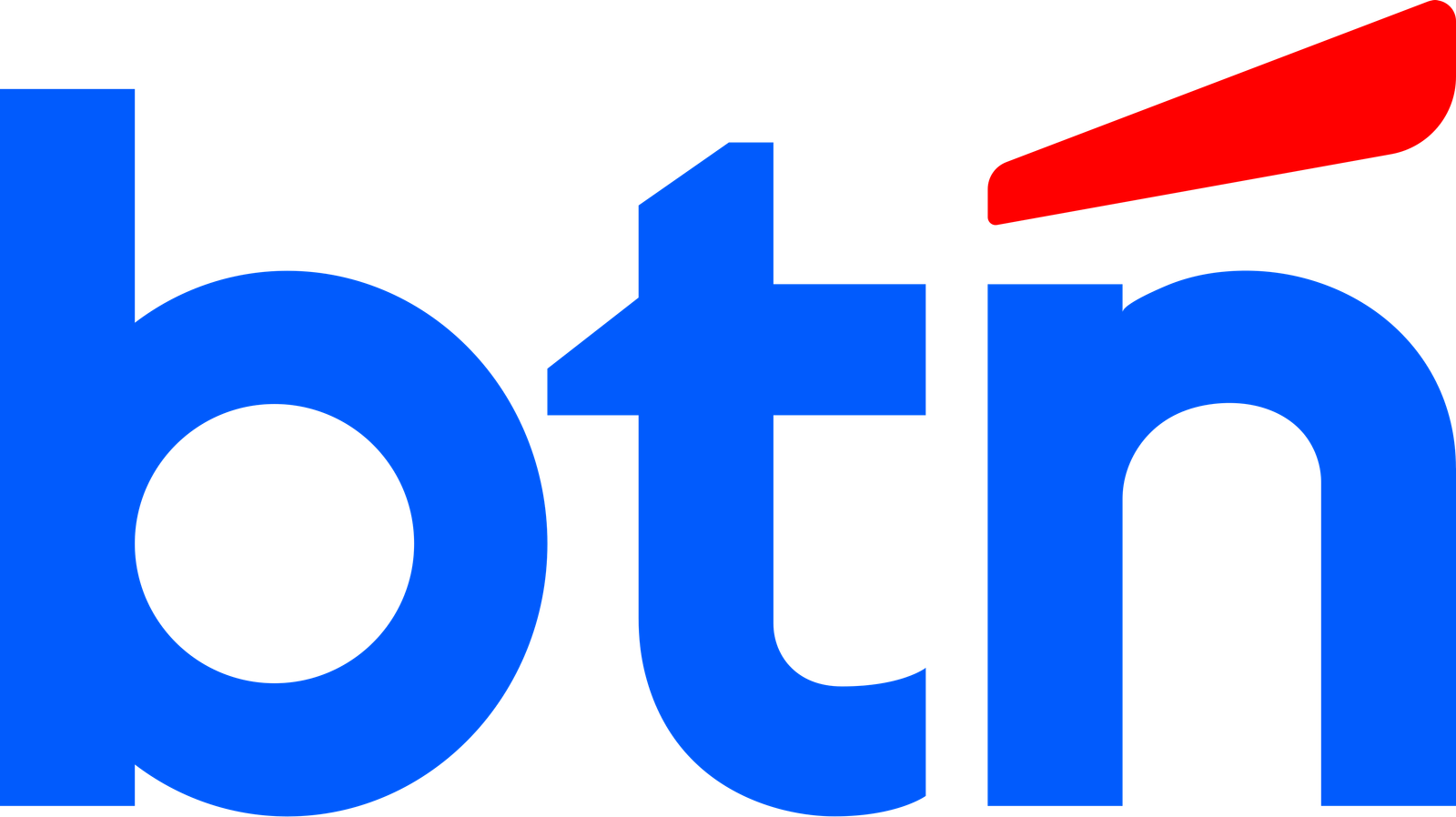 Bank BTN